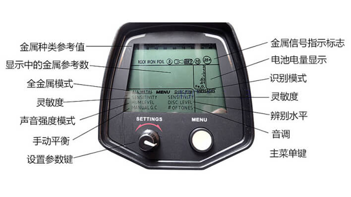 駿宏地下黃金探測(cè)器GF2