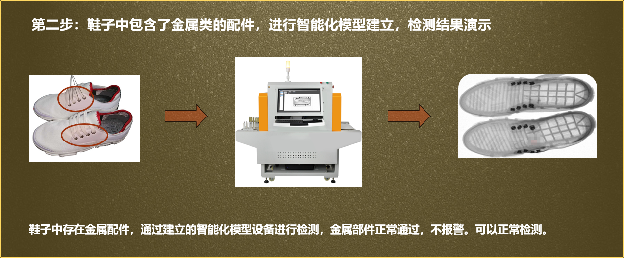 AI智能X光異物檢測(cè)儀