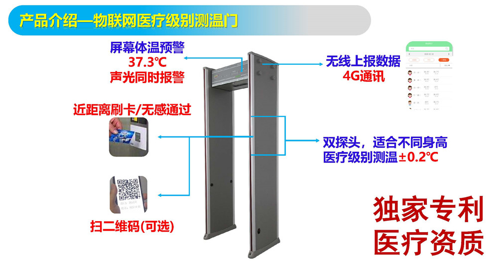 物聯(lián)網(wǎng)測溫門--體溫實(shí)時(shí)監(jiān)測方案！